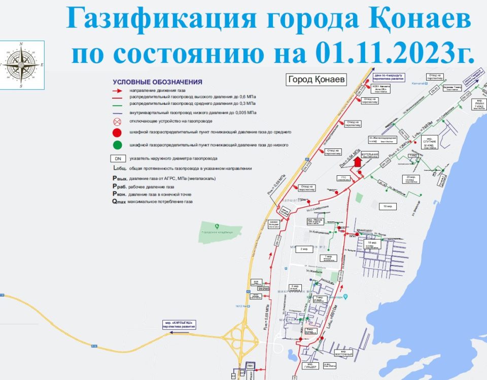 Схема газоснабжения г. Қонаев
